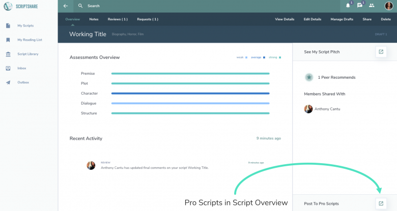 best pdf editor for ipad pro scripts screenplay